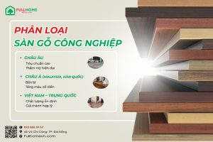 Phân loại sàn gỗ công nghiệp